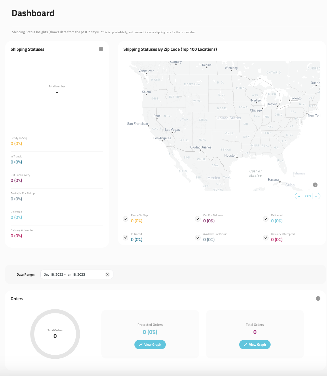 Merchant Portal Overview Route